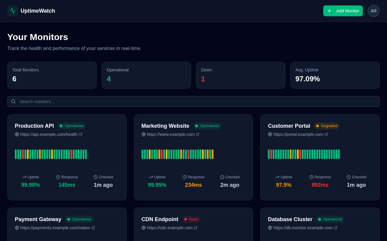 Uptime Monitor Dashboard
