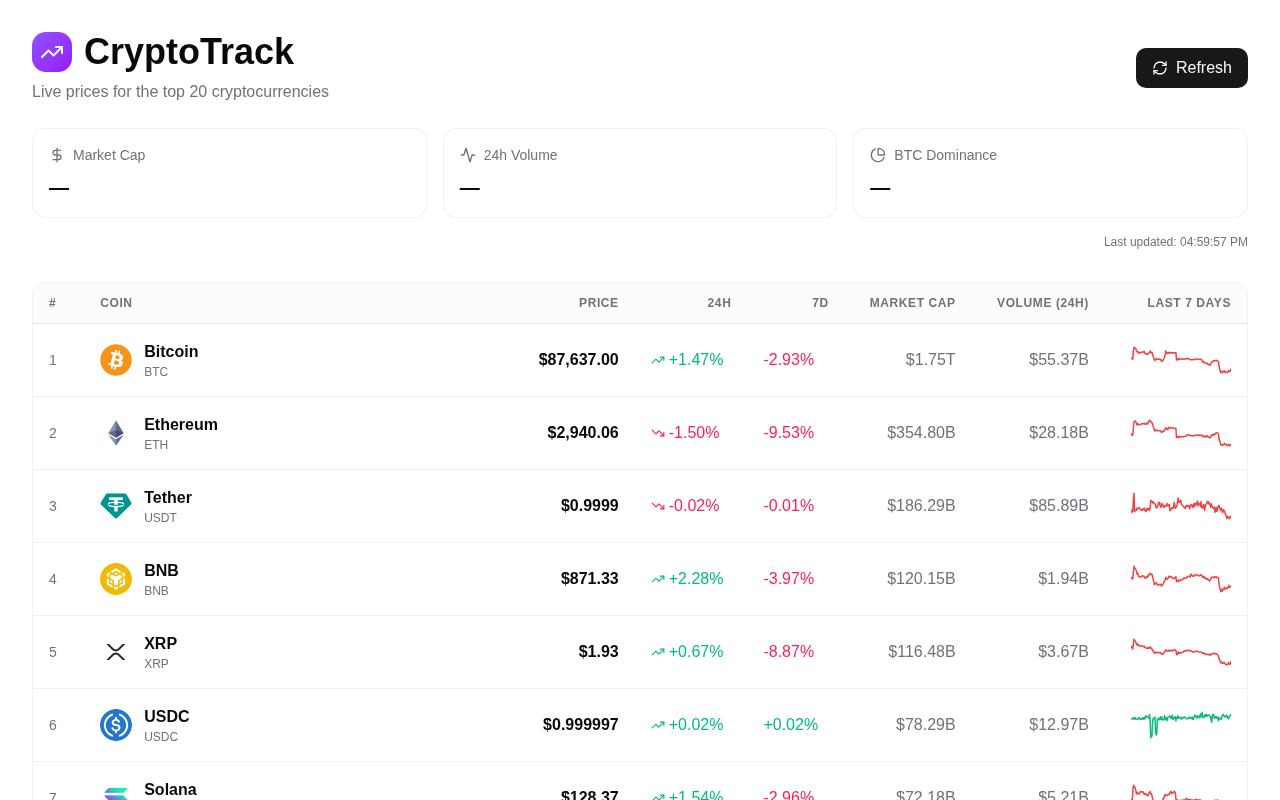 Simple Crypto Tracker